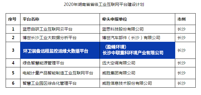 英国·威廉希尔(WilliamHill)中文官方网站