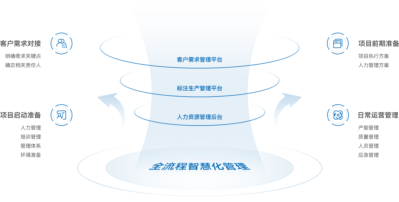 英国·威廉希尔(WilliamHill)中文官方网站